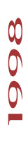 1998
